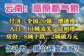 云南3季报：GDP全国20强，7城破千亿，曲靖增速最猛，8城房价下跌图片