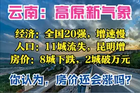 云南3季报：GDP全国20强，7城破千亿，曲靖增速最猛，8城房价下跌图片