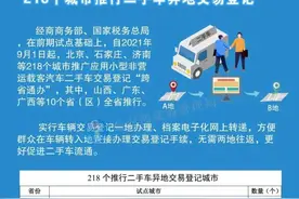 即日起，全国218个城市推行！图片
