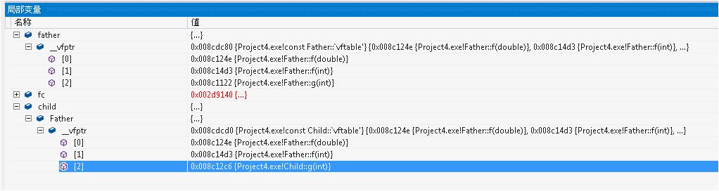 深入理解C++虚函数的override、overload与hide以及虚析构函数插图3 深入理解C++虚函数的override、overload与hide以及虚析构函数