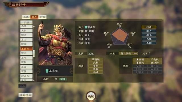 三国志14特典武将评级