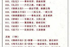 国学经典书目合集，你看过几本？​​​(收藏)图片