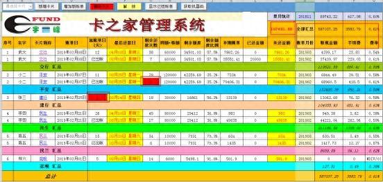 信用卡之家app，卡奴变卡神信用卡秘籍 配图01