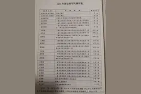 1955年开国将帅授衔（二）图片