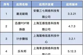 注意！这60款APP，被工信部通报下架图片