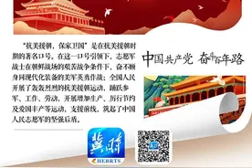 系列海报《百年党史关键词》㉜：“抗美援朝，保家卫国”图片