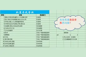 VBA从0学起来-批量替换（源码）图片