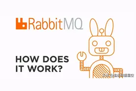 消息中间件架构体系 - 深究“RabbitMQ”及其 底层原理图片