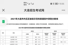 大连2021中考分数线图片