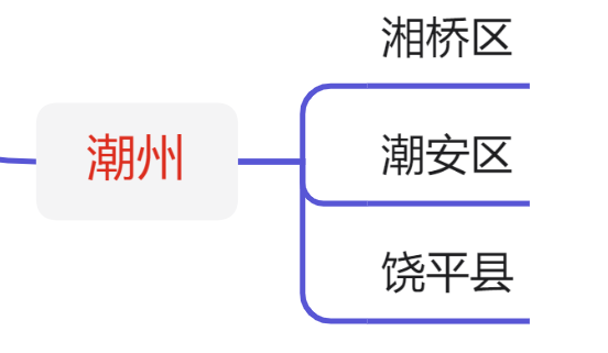 广东21个地级市行政区划图（2021）