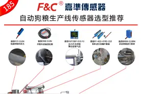 自动化生产线传感器选型推荐——自动狗粮生产线图片