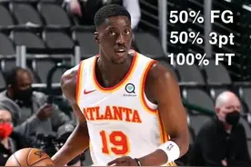 Nba历史上首人踏入200俱乐部图片