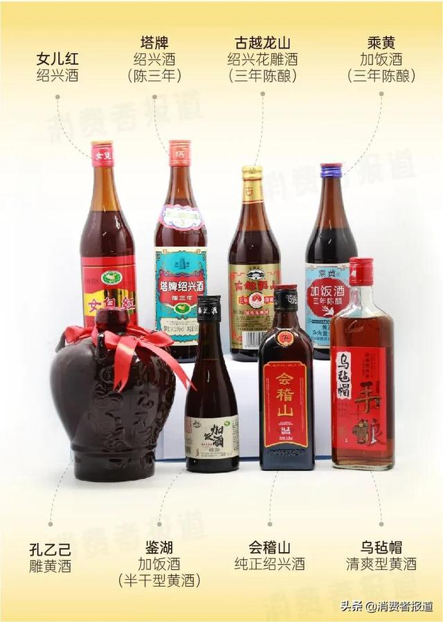 8娆鹃粍閰掓祴璇曪細濂冲効绾€佸鐗屽彛鎰熷強棣欐皵涓€鑸紝涔橀粍椴滃懗鈥滄渶娣♀€? onerror=