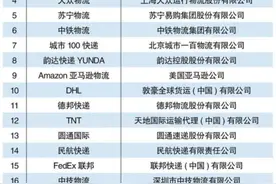 中国邮政EMS在100家快递品牌中居然位列第一，凭啥？图片