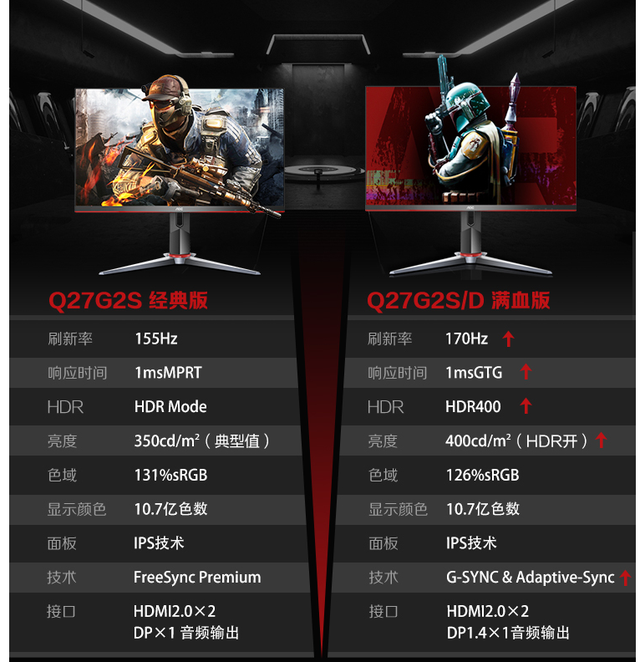 纠结的显示器选购之路