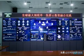 刷新OpenStack最大规模集群纪录，智算中心系统有新标杆图片