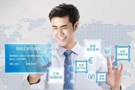 中银全球智汇给您“飞”一般的跨境汇款体验图片