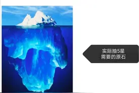 搞笑段子：这就是原神玩家？这是事实现状图片