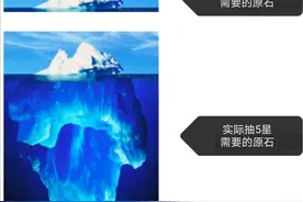 搞笑段子：这就是原神玩家？这是事实现状图片