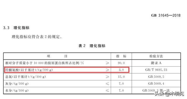 绉戞櫘涓€涓嬶紝鑳跺師铔嬬櫧锛堟洿鏂帮級