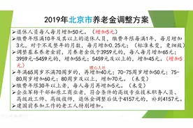 职称对于工资和退休金有什么作用？企业高级职称退休有照顾吗？图片