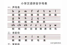 一年级汉语拼音（声母、韵母、整体认读音节、声调）专项练习图片