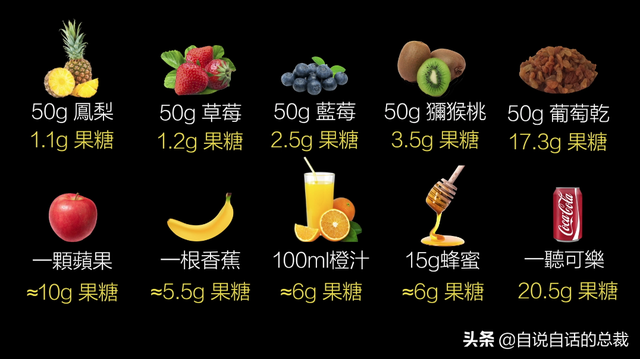 糖：最甜蜜的杀手，成瘾性极强？我们为什么无法戒糖…