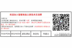 TIA Portal 下的自动化标准—沃尔沃汽车的 VCC Standard图片