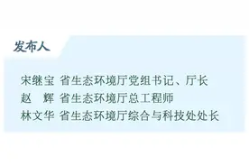 答记者问丨应对气候变化 《山东省“十四五”生态环境保护规划》突出以降碳为源头治理的“牛鼻子”图片
