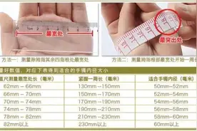 你知道自己能戴多大圈口的手镯吗？安排！图片