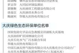 大庆最美生态环保人、绿色生态环保单位公布图片