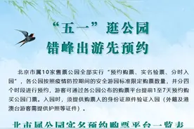 颐和园、景山公园明日门票已约满，倡预约、错峰游园图片