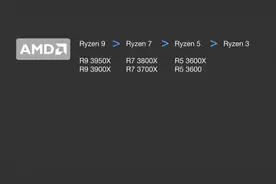 CPU 是什么？Intel、AMD的CPU 新手该怎么挑？图片