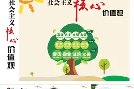 社会主义核心价值观｜解读社会主义核心价值观12个主题词——自由图片