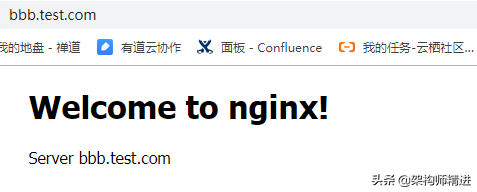 Nginx总结（四）基于域名的虚拟主机配置