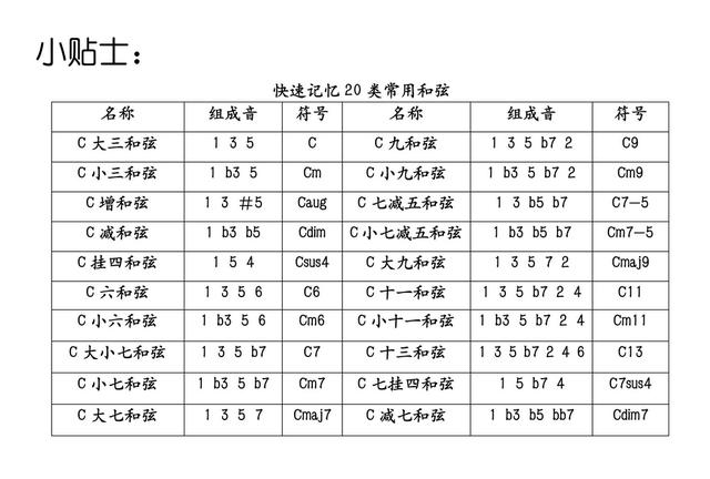 给孩子上全脑开发课真的有必要吗？切记不要让孩子做“半路出家”
