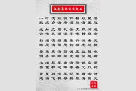 男孩名字不会取？300个出自唐诗的精选好名，不容错过图片