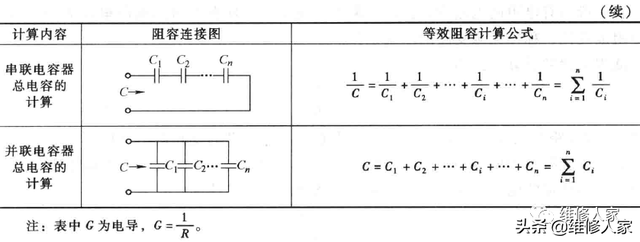 模拟电路电子技术基础知识