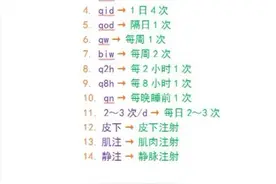 常用医学符号图片