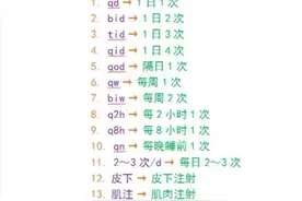 常用医学符号图片