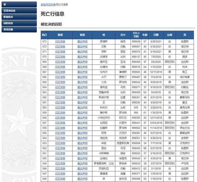12个暗藏惊险与刺激的小网站，建议偷偷玩
