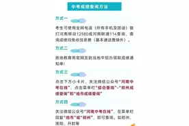 中考成绩查询方法图片