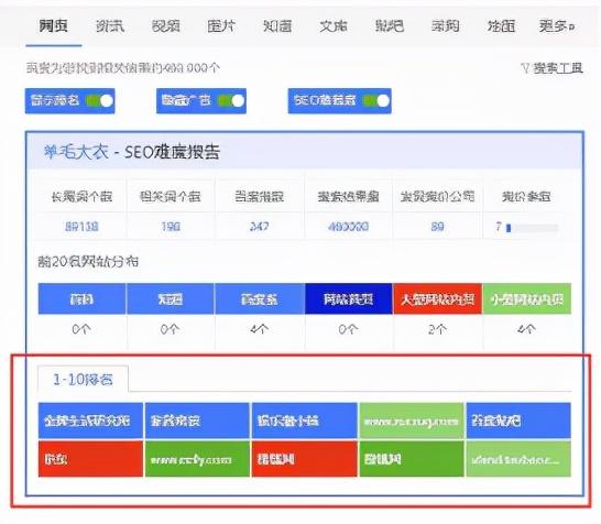 什么是SEO,什么是好的SEO优化