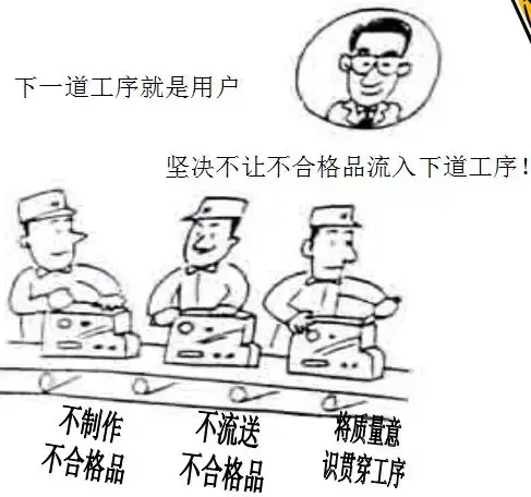 品控员是做什么的
