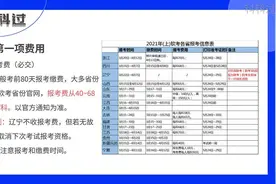系统集成项目管理工程师考试多少钱图片