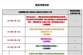 澳门现金分享来了！发放时间及方式公布图片