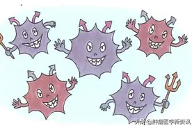 人体细胞是如何癌化？免疫细胞抢救健康细胞使患者再生奇迹图片