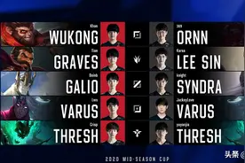 LOL：MSC冠军赛首战盲选TES战胜FPX，雷达哥盲僧节奏无解图片