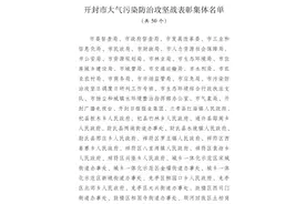开封市委市政府关于表彰、奖励、表扬2020年度大气污染防治攻坚战突出单位和个人的决定图片
