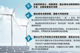绿电有望持证上岗！专家建议确保绿电应发尽发图片